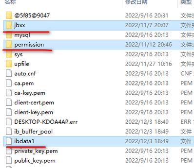 如何通过0拷贝技术在MySQL中复制数据库文件？