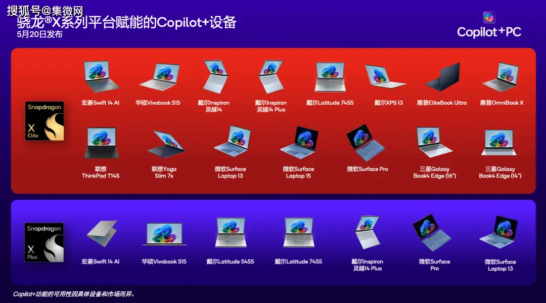 桌面显示电脑硬件信息工具_win2024桌面显示我的电脑_桌面显示电脑图标