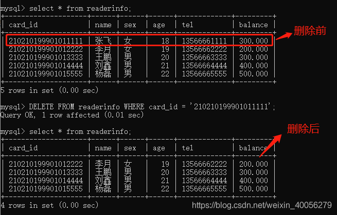 如何高效利用MySQL表格数据库进行数据管理？