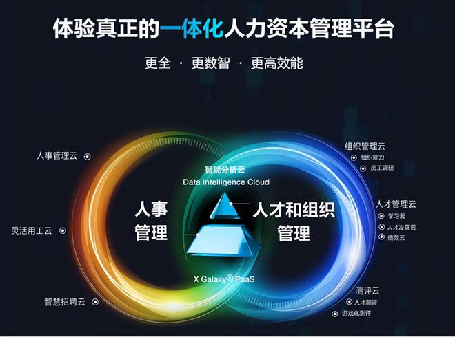 att考勤管理系统_考勤管理系统怎么做_考勤管理系统怎么导出考勤