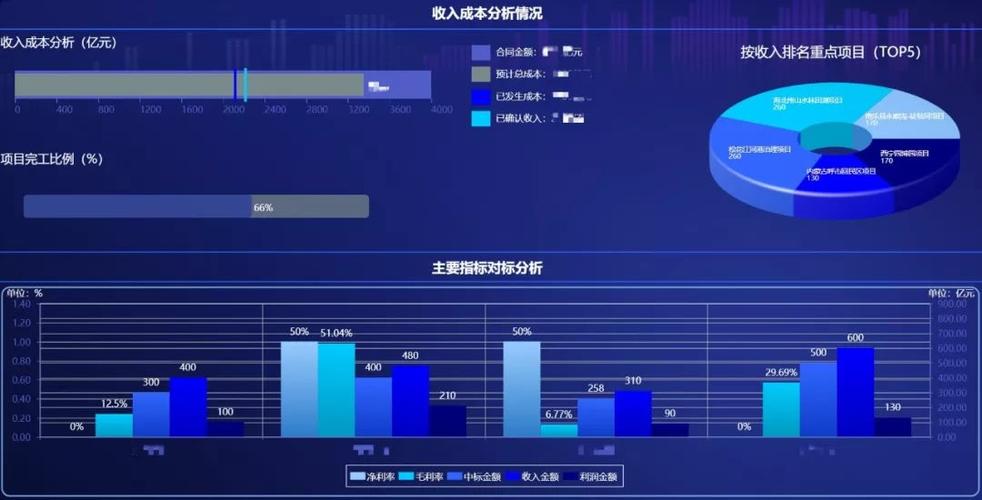 cdn平台有收益的产品_使用智能边缘平台能带来哪些收益