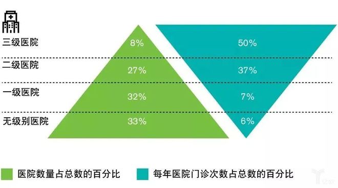 启新门诊管理系统破解_门诊管理软件破解_门诊诊疗系统
