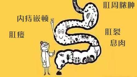 肛门注射臭氧可治疗什么病_臭氧从肛门注射 会大小便失禁吗_肛门注射臭氧副作用