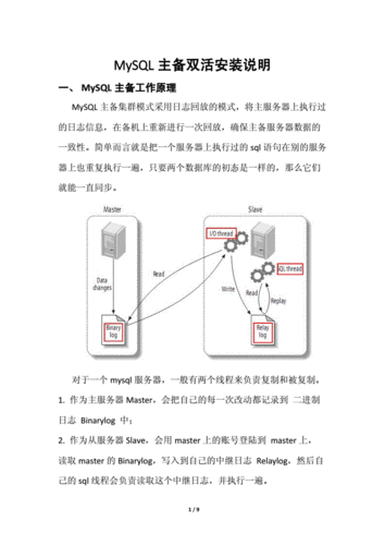 如何顺利安装并启动MySQL数据库服务？