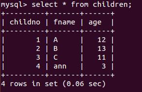 如何在Linux C程序中使用特定函数来连接MySQL数据库？
