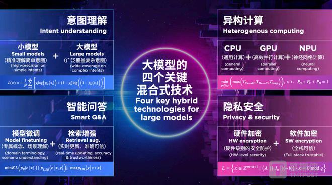 联想的cpu参数_联想参数怎么看_联想参数配置
