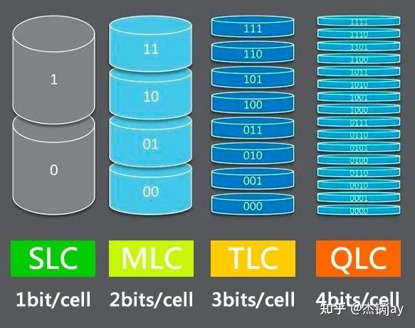 分区助手怎么分区硬盘_分区助手硬盘教程新版_新硬盘分区教程 分区助手