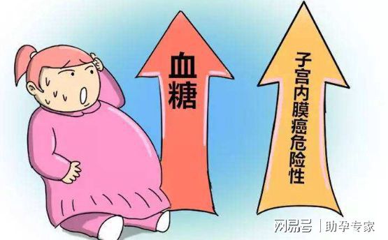 卵巢多囊生了孩子能生二胎吗_有多囊卵巢能生小孩吗_多囊卵巢生的孩子