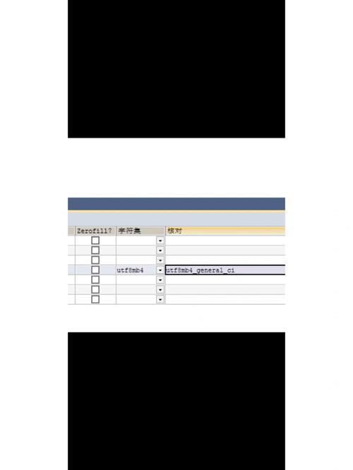 如何在MySQL中创建数据库并实现数据高效迁移到数据仓库系统(DWS)？