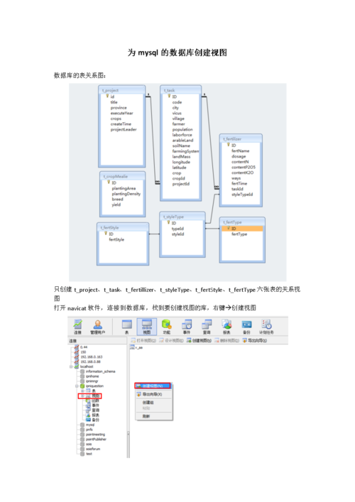 如何利用MySQL构建多维数据库并实现多维视图与多维分支？