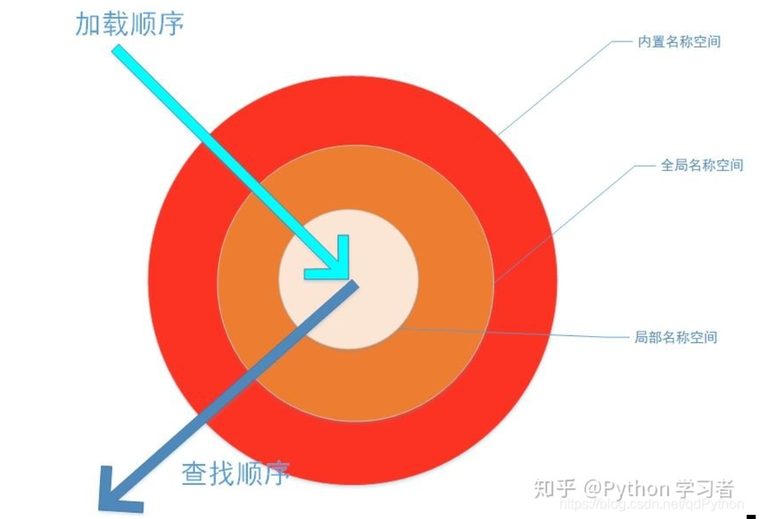 虚拟机安卓7.1精简版_虚拟机精简版_极简虚拟机