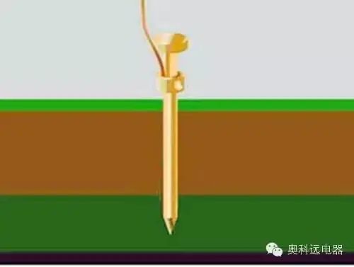 导线测量支导线怎么测_导线测量操作步骤_支导线测量步骤