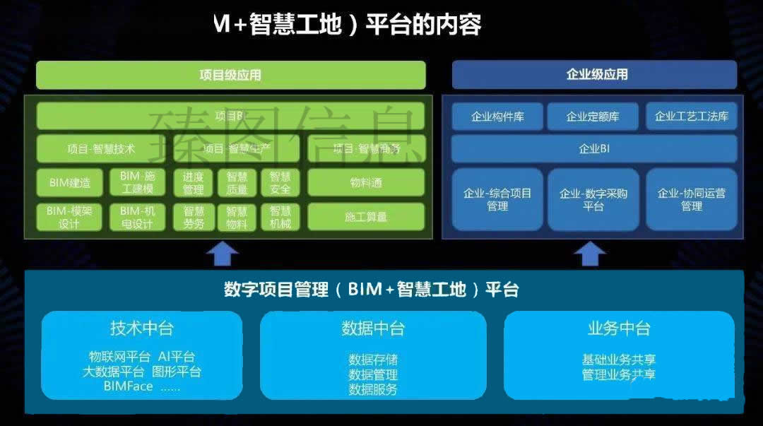 电子组成汽车控制系统有哪些_汽车电子控制装置的组成_汽车电子控制系统组成