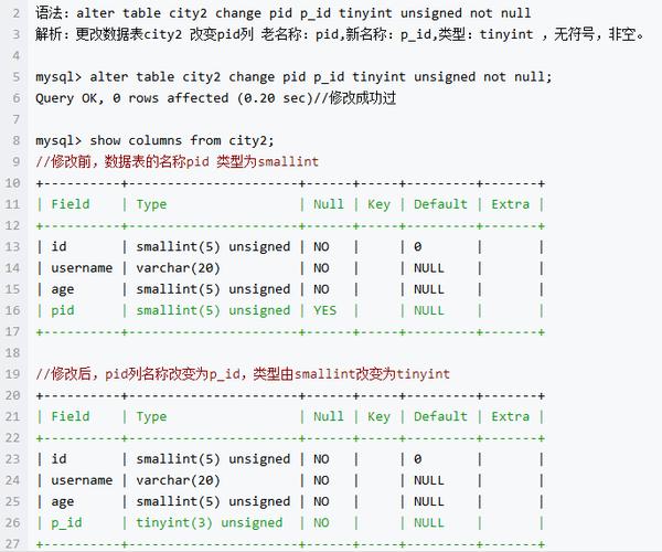 如何处理MySQL中表名与数据库关键字相同的情况，修改库名和表名指南