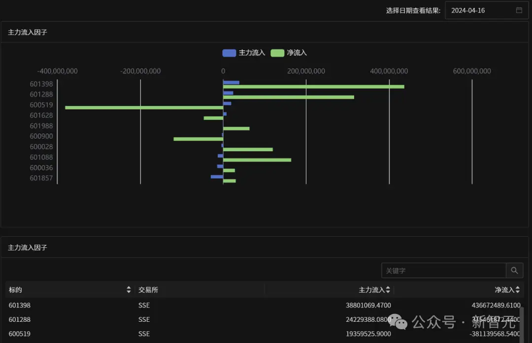 unix环境高级编程_unix环境高级编程_unix高级环境编程有啥用