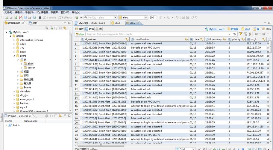 如何成功链接MySQL数据库中的varchar类型数据？