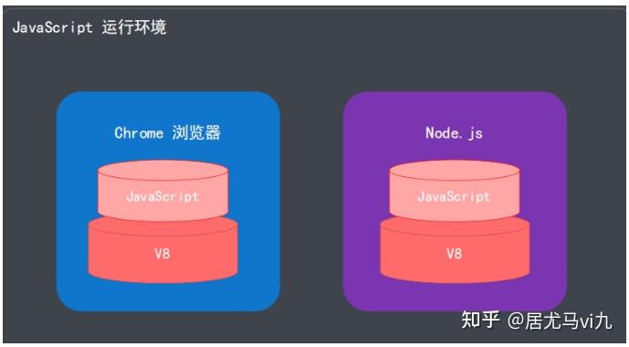集合初始化时指定集合大小_js 初始化集合_集合初始化赋值
