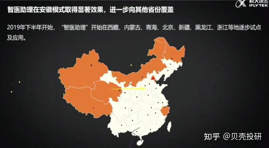 分诊转诊系统_转诊系统功能_分诊和转诊