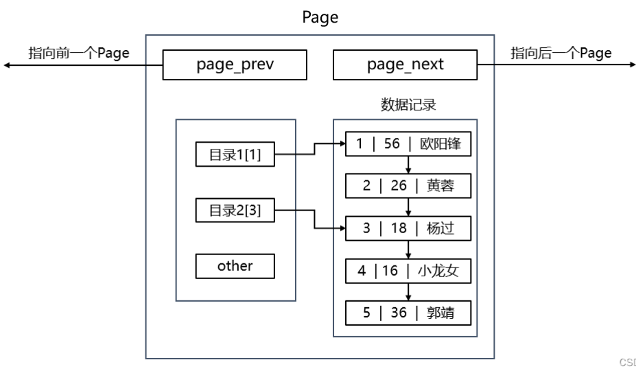 image-20240803143837089