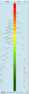 cad快速标注尺寸快捷键命令-图2