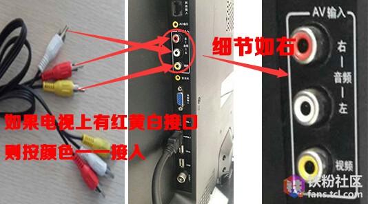 如何正确连接和理解电视服务器的功能？