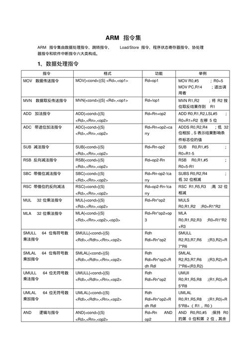 x86服务器的指令集有何特点？