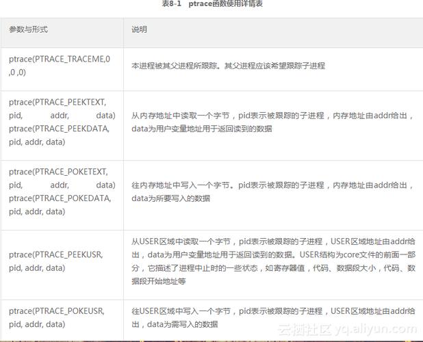 探究Hook调用系统函数时如何接收响应消息？
