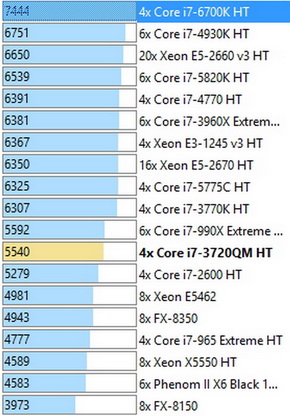 aida64 序列号_aida64 序列号_aida64 序列号