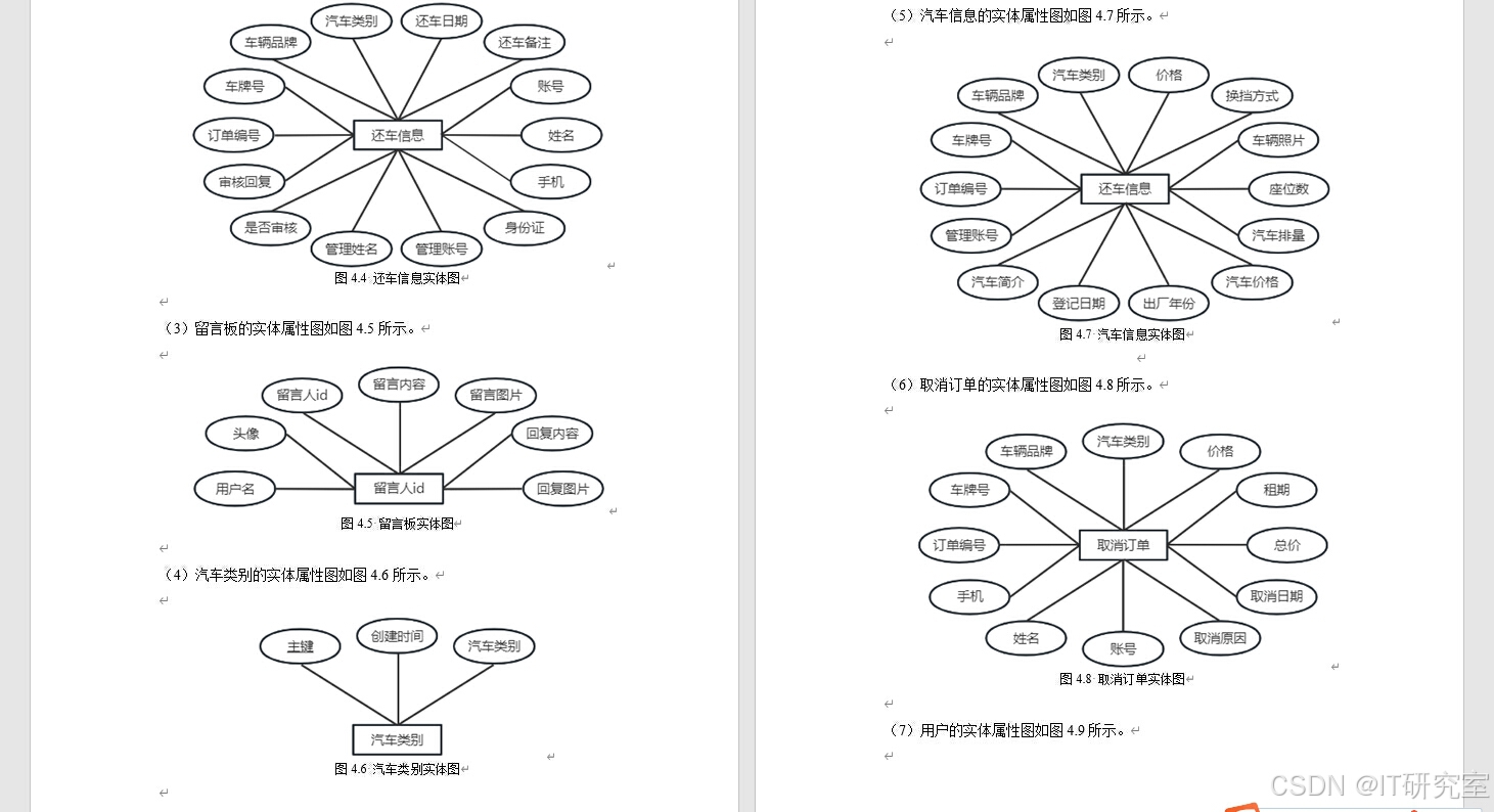 计算机毕业设计选题推荐-出租车服务管理系统论文参考
