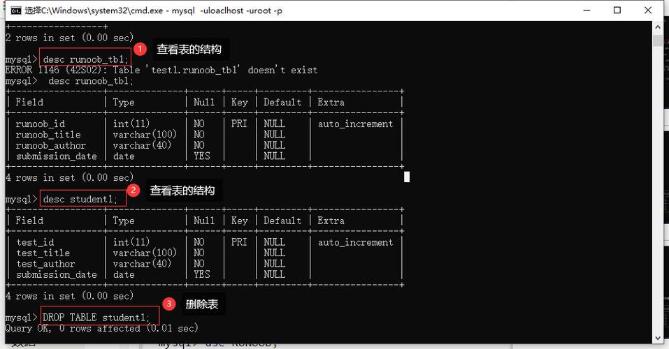 如何优化MySQL数据库以提升小系统性能？
