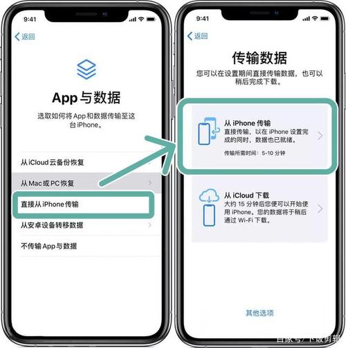 苹果服务器数据迁移究竟涉及哪些关键步骤？