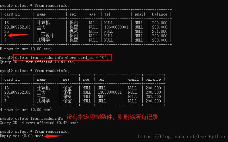 MySQL数据库表存储位置如何查找？