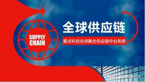 电子商城系统_电子商城cms_电子商城部署图