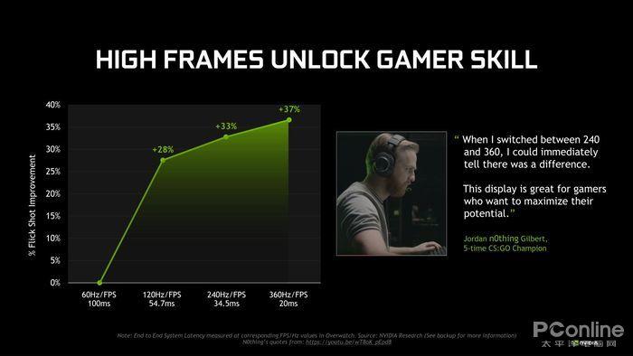 fastsync freesync_fastsync freesync_fastsync freesync