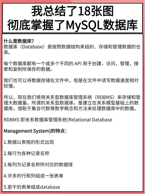 如何有效管理MySQL中一亿条记录的数据库？
