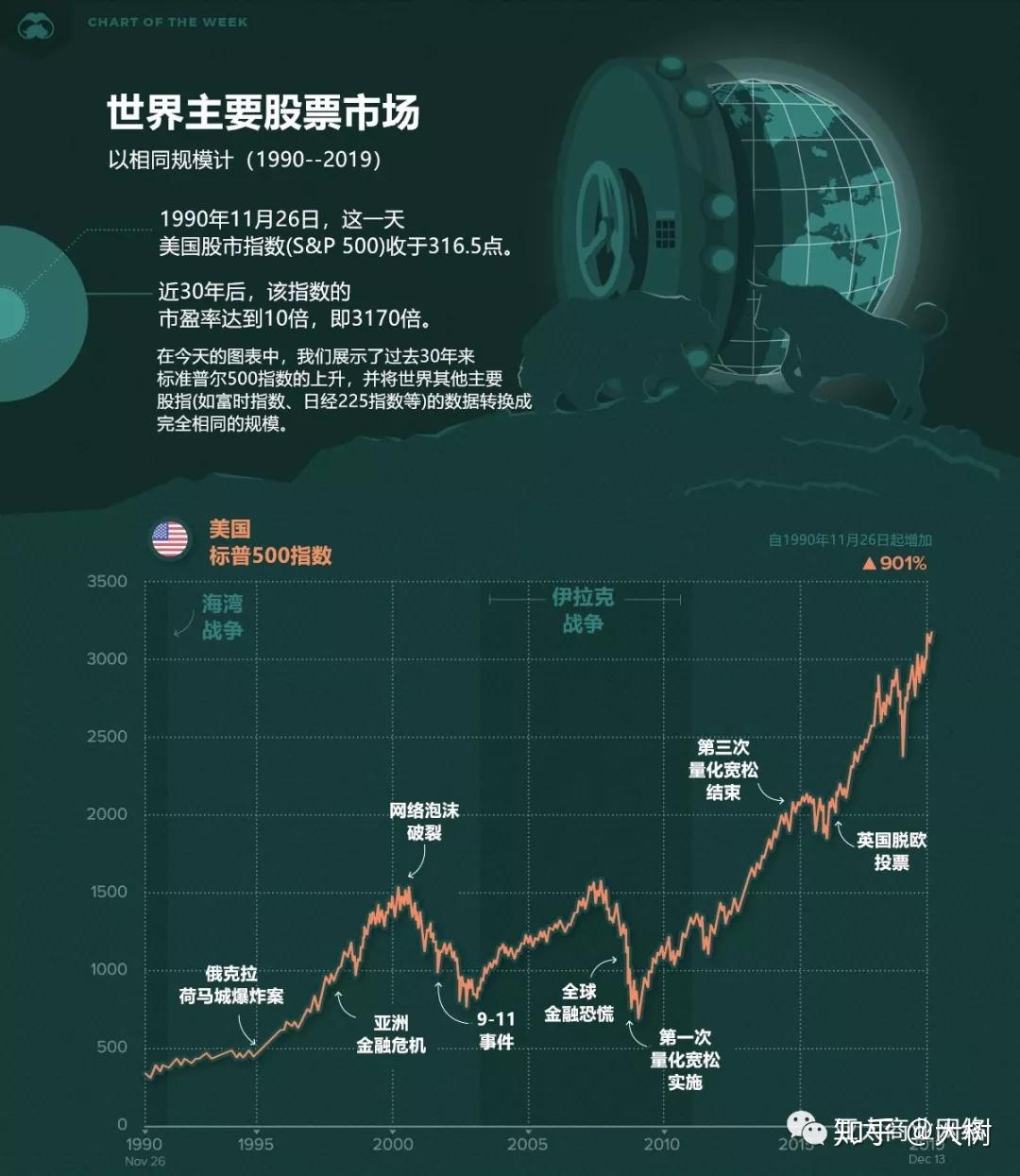 指数活动照片_指数活动简报_cd活动指数
