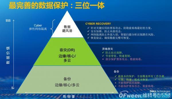 凝思磐石安全操作系统_凝思磐石安全操作系统_凝思磐石安全操作系统