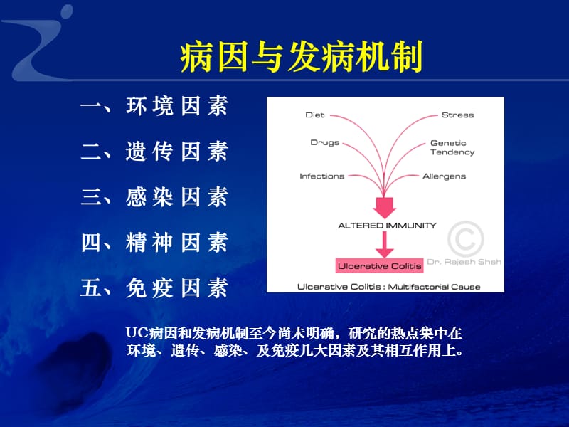 肠炎克罗恩_克罗恩病吃肠炎宁会好转吗_克罗恩肠炎的症状
