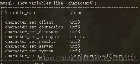 如何解决在Linux系统中远程连接MySQL数据库时出现的登录错误？