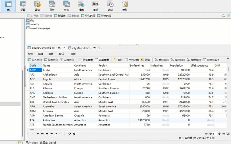 如何有效搭建和管理MySQL数据库？