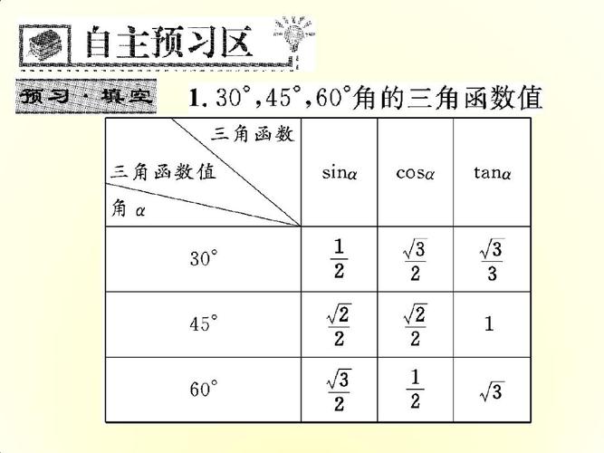 表格中的倒三角形符号代表什么含义？