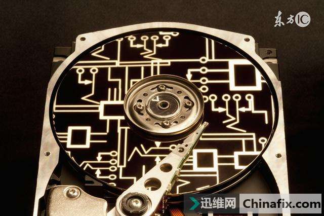硬盘分区代码202_磁盘分区代码202_硬盘分区202错误代码