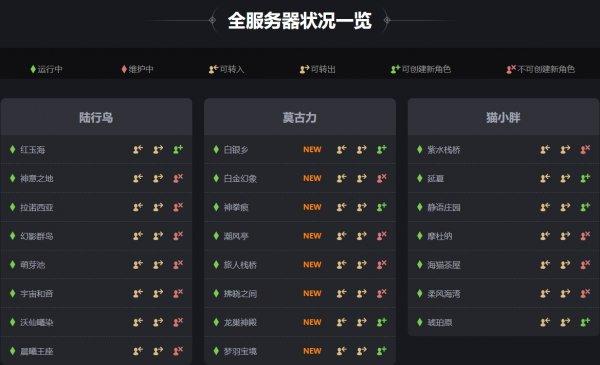 最终幻想XIV中的服务器时间是如何定义的？