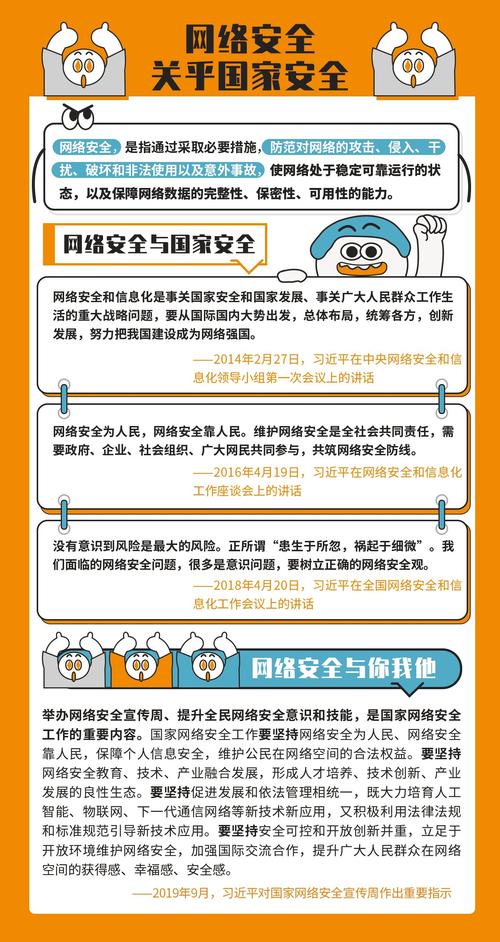 掌握网络安全的必备基础知识有哪些？