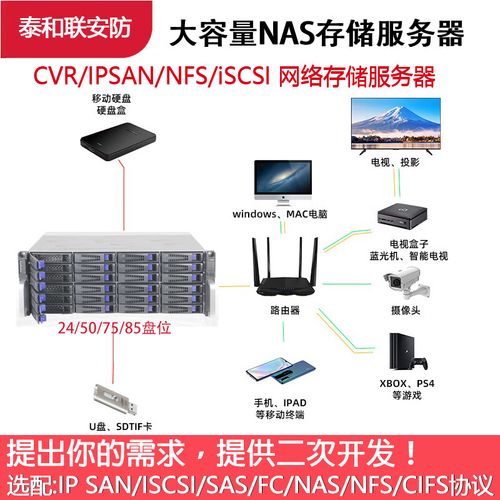 数据库服务器IP地址异常的原因解析