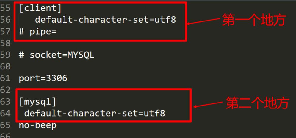 如何在GaussDB(for MySQL)中修改数据库的字符集？