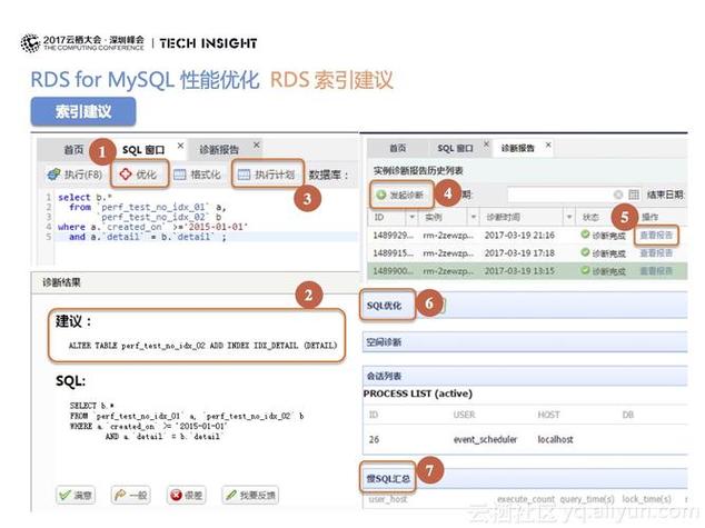 如何利用RDS for MySQL快速创建数据库？