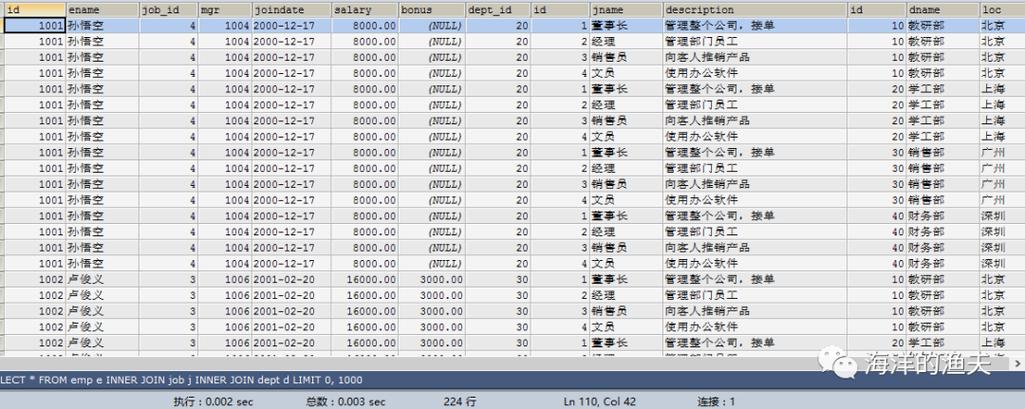 如何配置MySQL进行跨数据库表的关联查询？