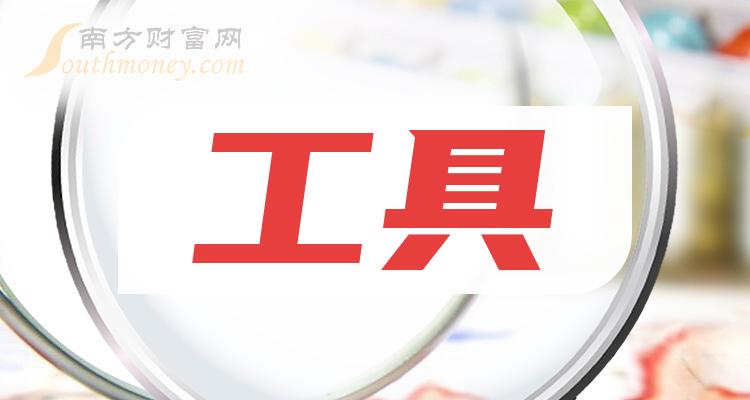 win server 2024激活工具_win10专业版激活工具_win7激活工具