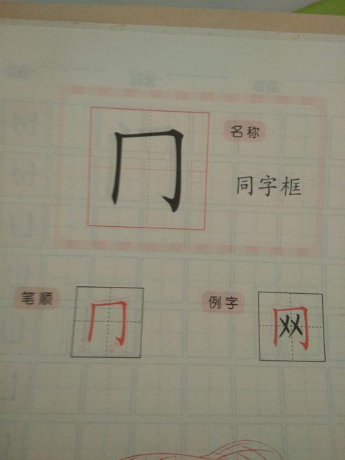 了字外围加上方框后形成的是什么汉字？